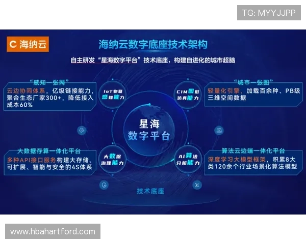 未来PA平台的发展方向与创新技术的融合应用