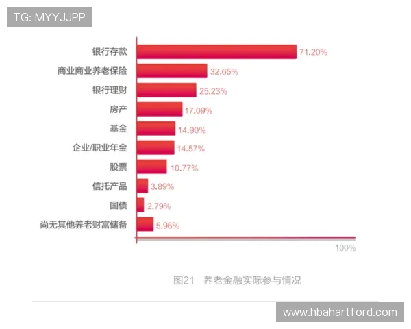 开云完美体育真人平台多样化的投注方式满足不同玩家的需求分析