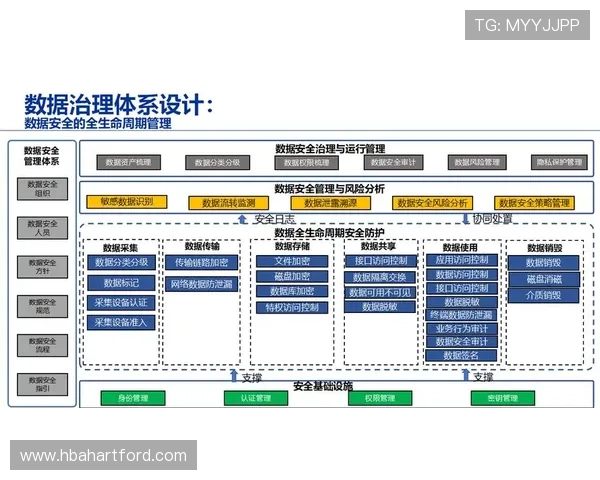 提升玩家信任度的关键——AG视讯安全中心的安全保障体系全面解析